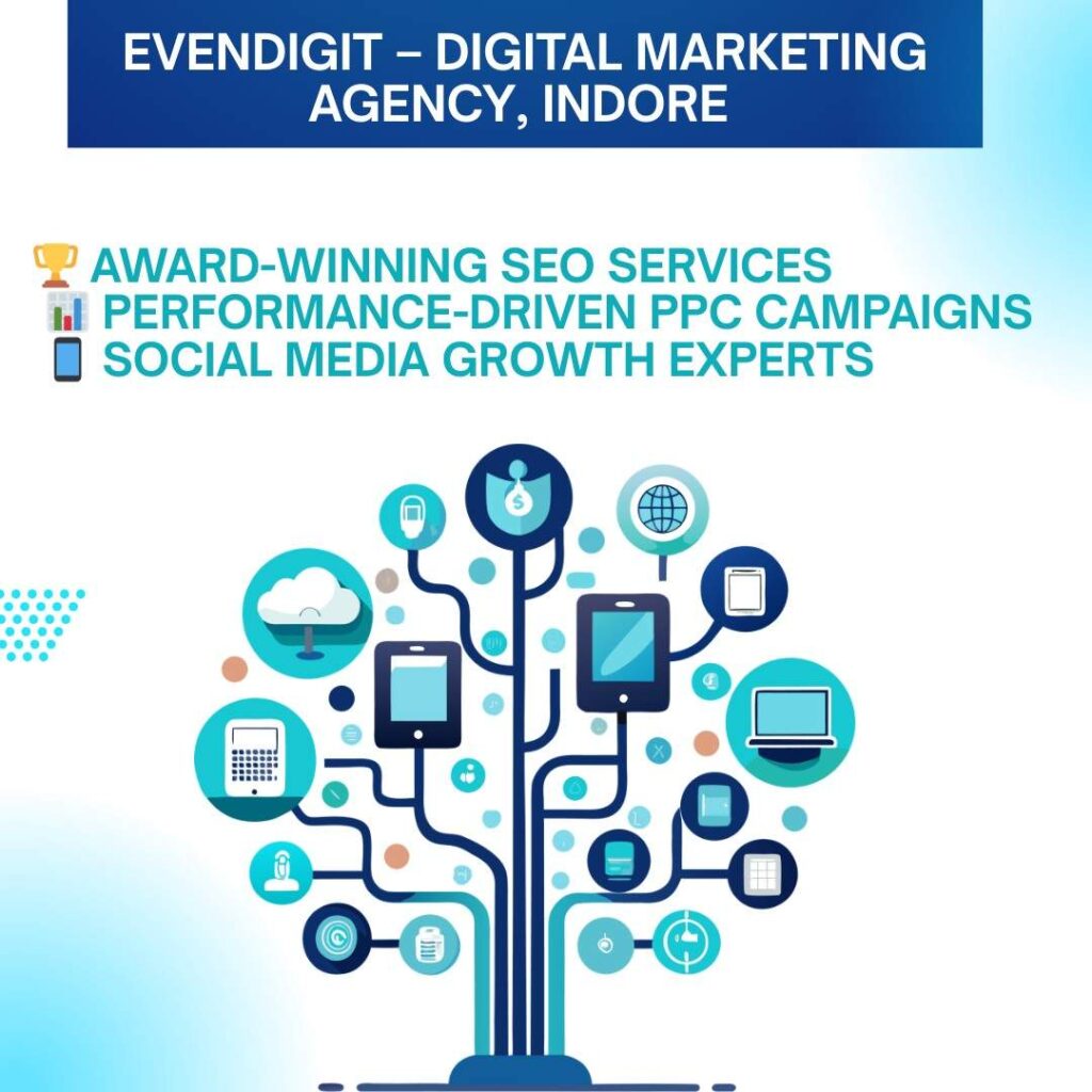 Best Digital Marketing Companies in Indore Guide