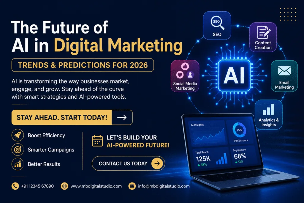 Artificial intelligence system connected to SEO, content creation, analytics, social media marketing, and email automation.