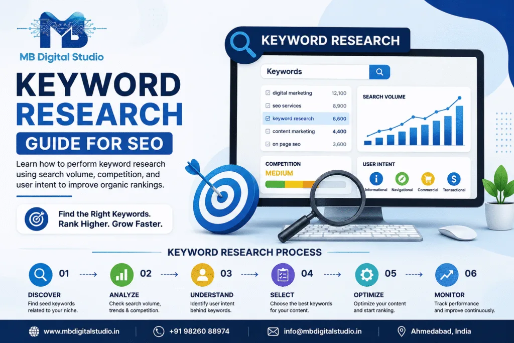 Keyword Research Guide for SEO