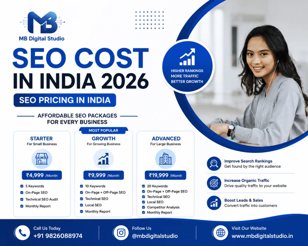 SEO Cost in India 2026